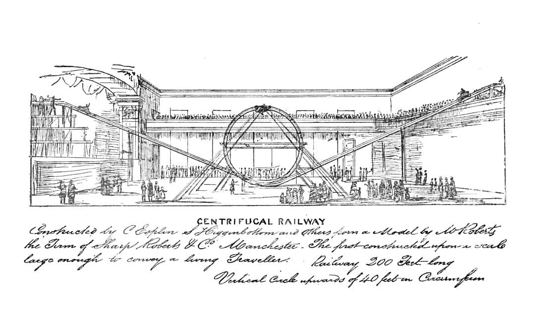 Centrifugal Railway